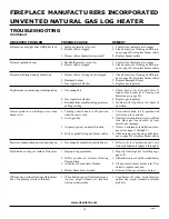 Preview for 18 page of FMI Heat Majic FVF18N Operation And Installation Manual