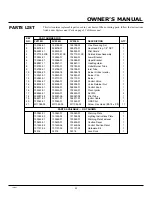 Preview for 23 page of FMI Heat Majic FVF18N Operation And Installation Manual