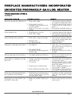 Preview for 18 page of FMI Heat Majic FVF18PW Owner'S Operation And Installation Manual