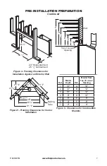 Preview for 7 page of FMI KC42N series Owner'S Operation And Installation Manual