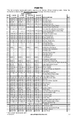 Предварительный просмотр 33 страницы FMI L32HN Owner'S Manual