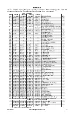 Предварительный просмотр 35 страницы FMI L32HN Owner'S Manual