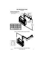 Preview for 15 page of FMI LDV43NE Owner'S Operation And Installation Manual