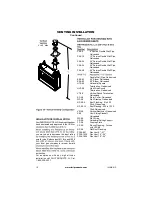 Preview for 18 page of FMI LDV43NE Owner'S Operation And Installation Manual