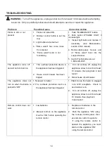 Preview for 10 page of FMI LEF36 Manual