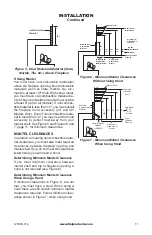 Preview for 11 page of FMI LTF18-MM Owner'S Operation And Installation Manual