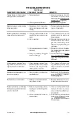 Preview for 35 page of FMI LTF18-MM Owner'S Operation And Installation Manual