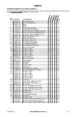 Preview for 39 page of FMI LTF18-MM Owner'S Operation And Installation Manual