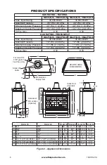 Предварительный просмотр 6 страницы FMI M36E, M36E Owners Manual And Installation Manual