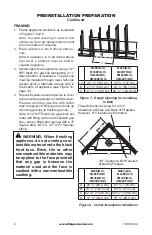 Preview for 8 page of FMI M36E, M36E Owners Manual And Installation Manual