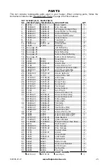 Preview for 25 page of FMI M36E, M36E Owners Manual And Installation Manual