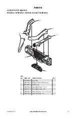 Предварительный просмотр 27 страницы FMI M36E, M36E Owners Manual And Installation Manual