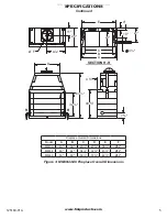 Preview for 5 page of FMI Masonry MM33 Instructions Manual