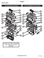 Preview for 40 page of FMI Masonry MM33 Instructions Manual