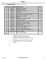 Preview for 41 page of FMI Masonry MM33 Instructions Manual