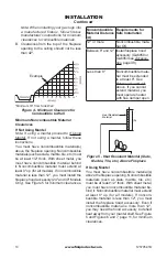 Предварительный просмотр 10 страницы FMI MF42INE Owner'S Operation And Installation Manual