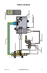 Preview for 31 page of FMI MF42INE Owner'S Operation And Installation Manual