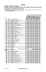 Предварительный просмотр 41 страницы FMI MF42INE Owner'S Operation And Installation Manual