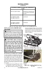 Preview for 18 page of FMI MF42INR Owner'S Operation And Installation Manual