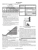 Preview for 5 page of FMI MF42ONE Owner'S Operation And Installation Manual