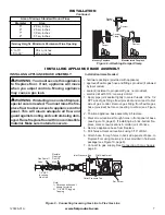 Preview for 7 page of FMI MF42ONE Owner'S Operation And Installation Manual