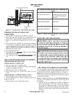 Preview for 10 page of FMI MF42ONE Owner'S Operation And Installation Manual