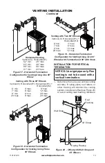 Предварительный просмотр 13 страницы FMI Natural Gas Burner System SDVBND Owner'S Operation And Installation Manual