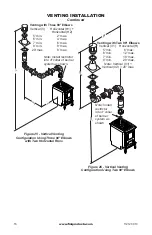 Предварительный просмотр 16 страницы FMI Natural Gas Burner System SDVBND Owner'S Operation And Installation Manual