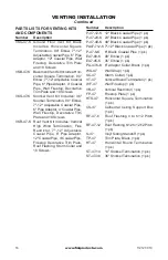 Предварительный просмотр 18 страницы FMI Natural Gas Burner System SDVBND Owner'S Operation And Installation Manual