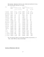 Предварительный просмотр 32 страницы FMI PTW72 Manual