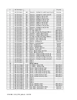 Preview for 100 page of FMI PTW72 Manual