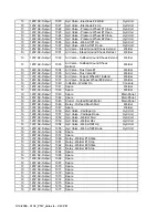 Предварительный просмотр 101 страницы FMI PTW72 Manual