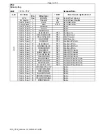 Предварительный просмотр 102 страницы FMI PTW72 Manual