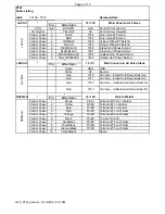 Предварительный просмотр 103 страницы FMI PTW72 Manual