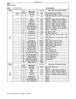 Предварительный просмотр 106 страницы FMI PTW72 Manual