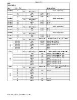 Предварительный просмотр 107 страницы FMI PTW72 Manual