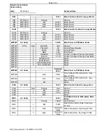 Предварительный просмотр 158 страницы FMI PTW72 Manual