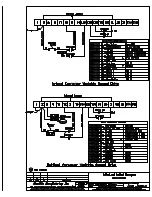 Preview for 165 page of FMI PTW72 Manual