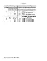 Предварительный просмотр 184 страницы FMI PTW72 Manual