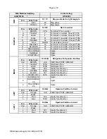 Предварительный просмотр 187 страницы FMI PTW72 Manual