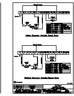 Preview for 201 page of FMI PTW72 Manual