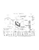 Предварительный просмотр 228 страницы FMI PTW72 Manual