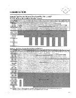 Preview for 235 page of FMI PTW72 Manual