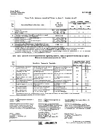 Предварительный просмотр 255 страницы FMI PTW72 Manual