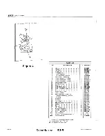 Предварительный просмотр 261 страницы FMI PTW72 Manual