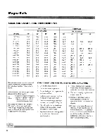 Предварительный просмотр 293 страницы FMI PTW72 Manual