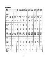 Preview for 323 page of FMI PTW72 Manual