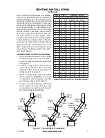 Предварительный просмотр 7 страницы FMI S36 Series Owner'S Operation And Installation Manual