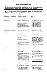 Preview for 18 page of FMI SVYD18NRA Owner'S Operation And Installation Manual