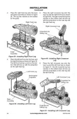 Preview for 26 page of FMI TF18NE Owner'S Operation And Installation Manual